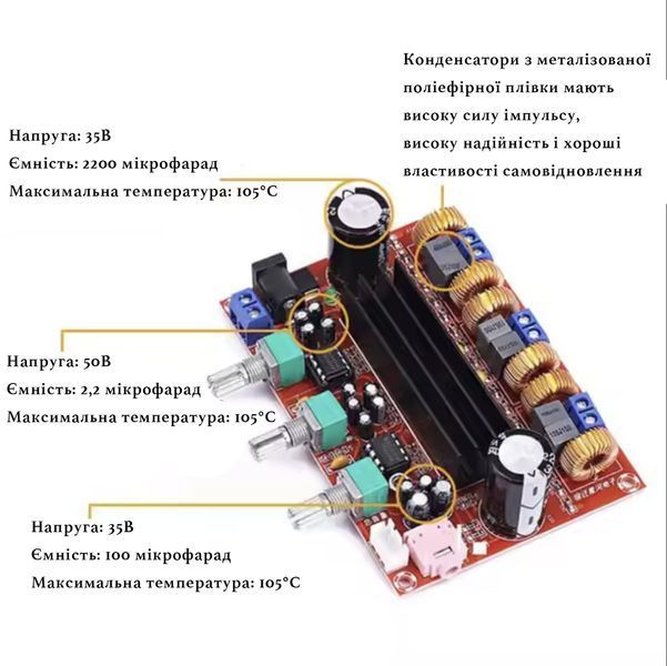 Усилитель 2.1 TPA3116D2 2&times;50W + 100W MK2543 фото