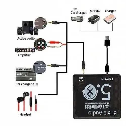 Bluetooth аудиомодуль XFW-BT-Mini 5.0 AUX корпус MK2297 фото