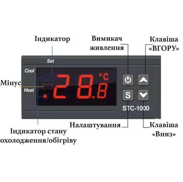 STC-1000 терморегулятор 220V 2 реле MK2759 фото
